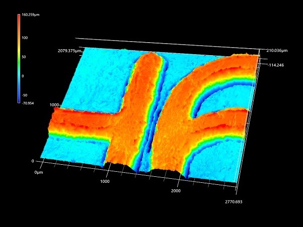3D image
